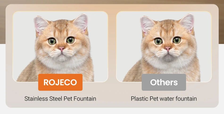 Stainless Steel Smart Pet Water Fountain with 4000mAh Battery & Sensor
