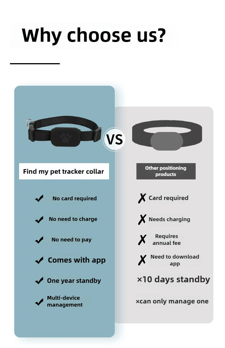 Apple Find My Pet Collar Tracker for Cats & Dogs