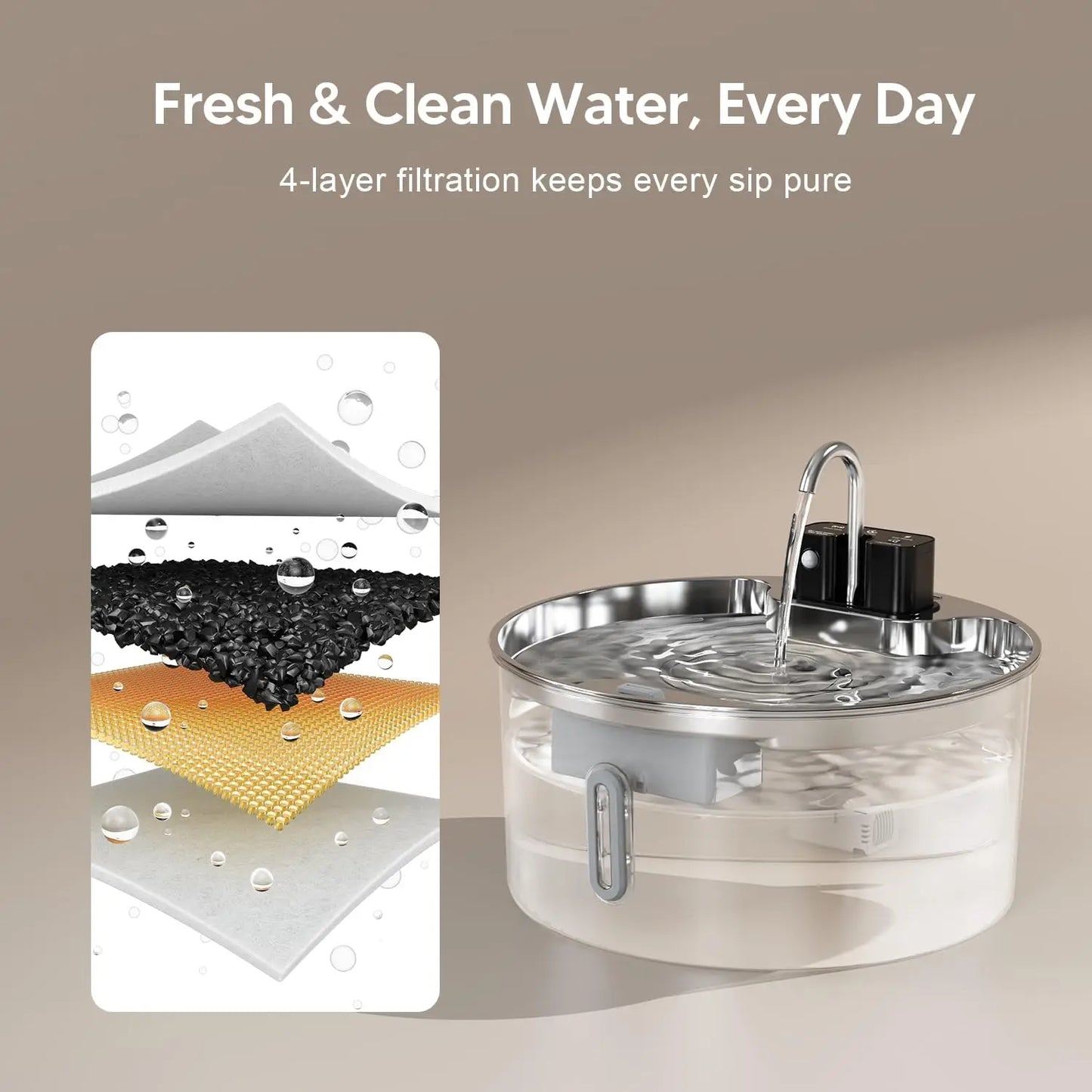 7L Stainless Steel Wireless Pet Water Fountain with Motion Sensor