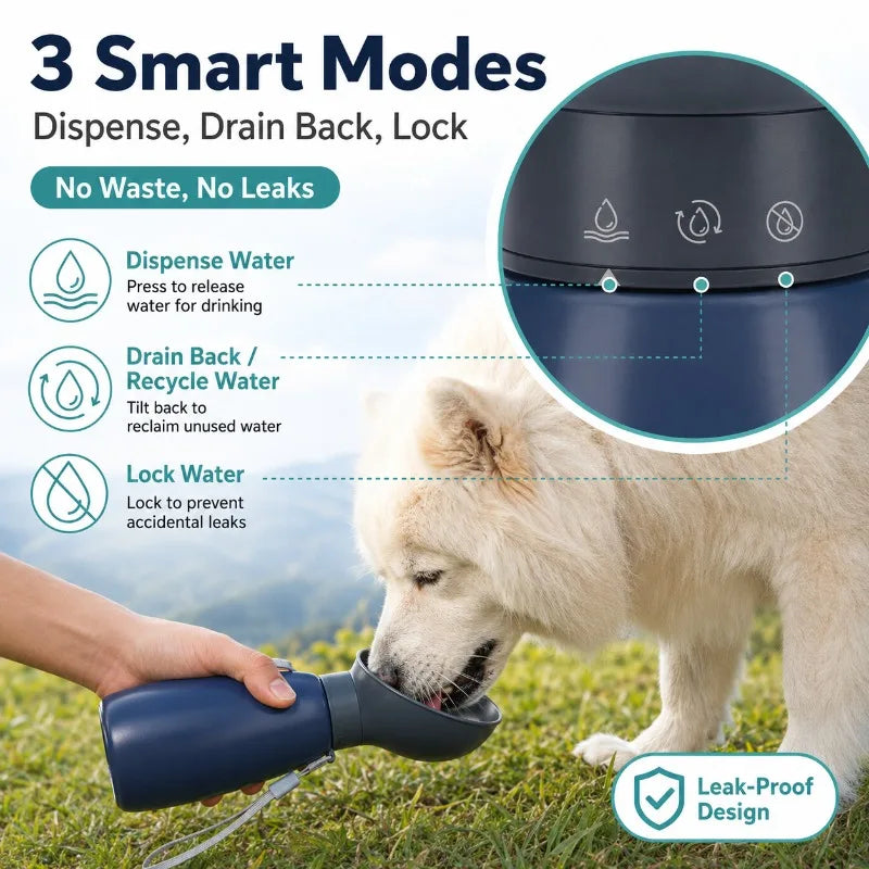 Squeeze Dog Water Bottle with Wide Rigid Bowl & Drain-Back Lock — 600ml