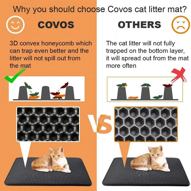 Double-Layer Cat Litter Trapping Mat