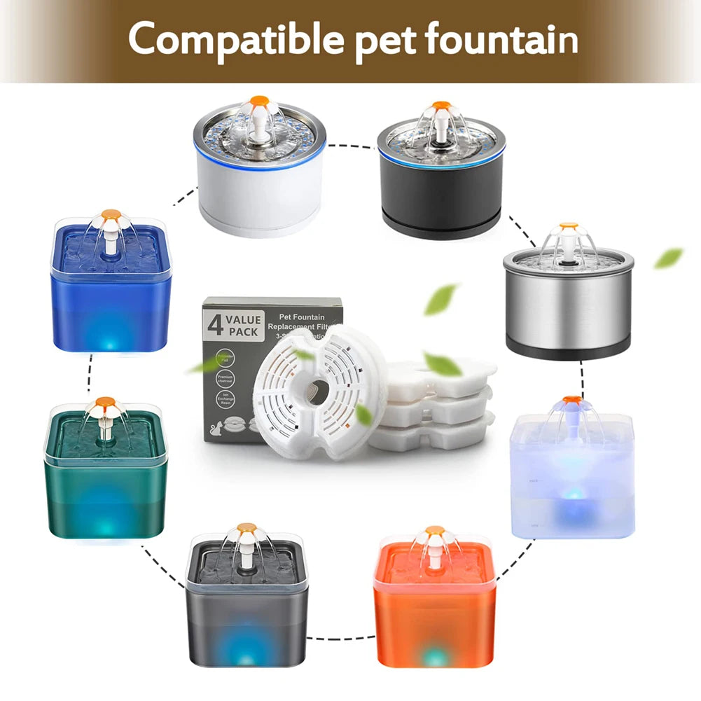 Activated Carbon Replacement Pet Fountain Filters