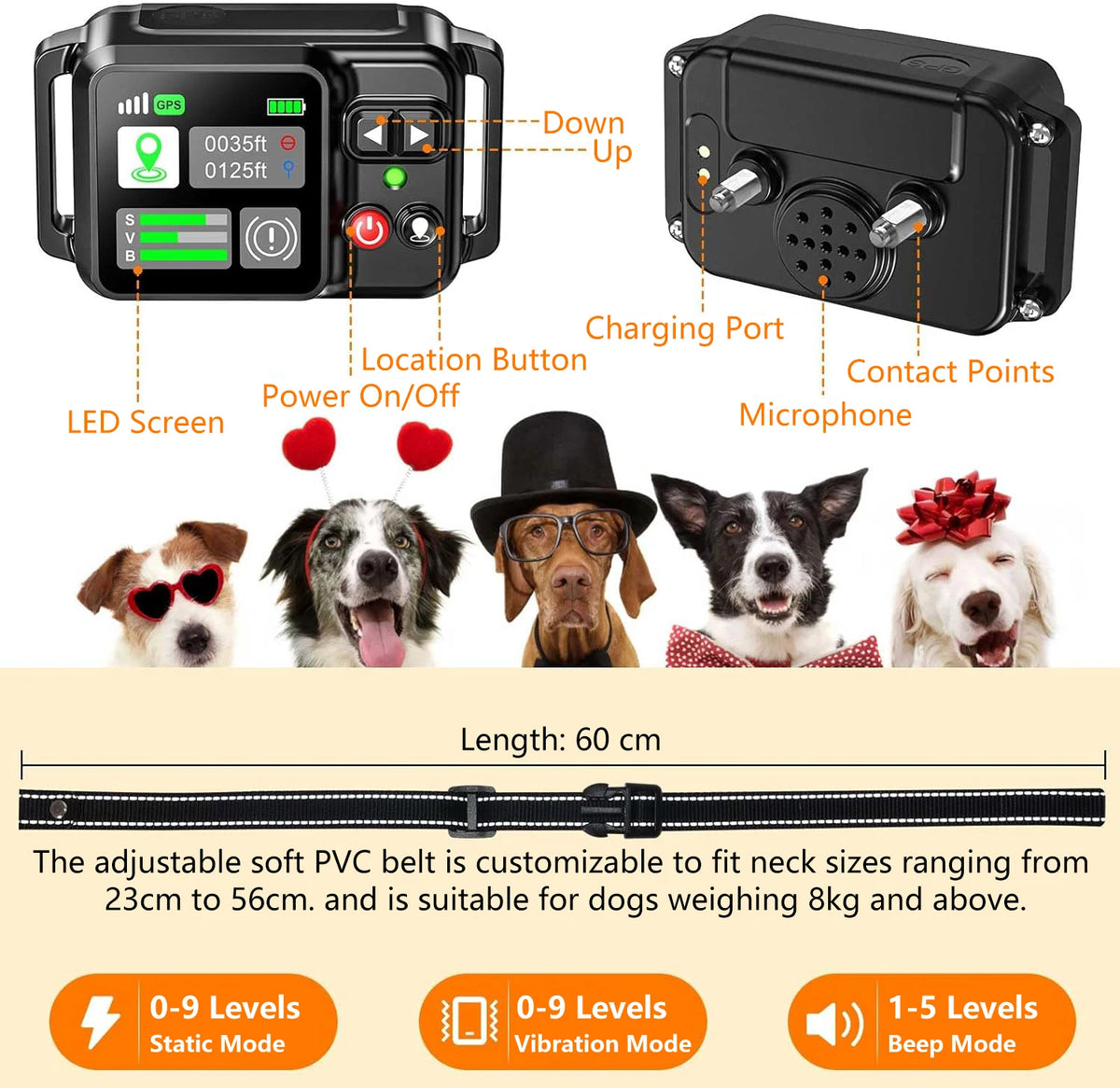 GPS Wireless Dog Boundary System