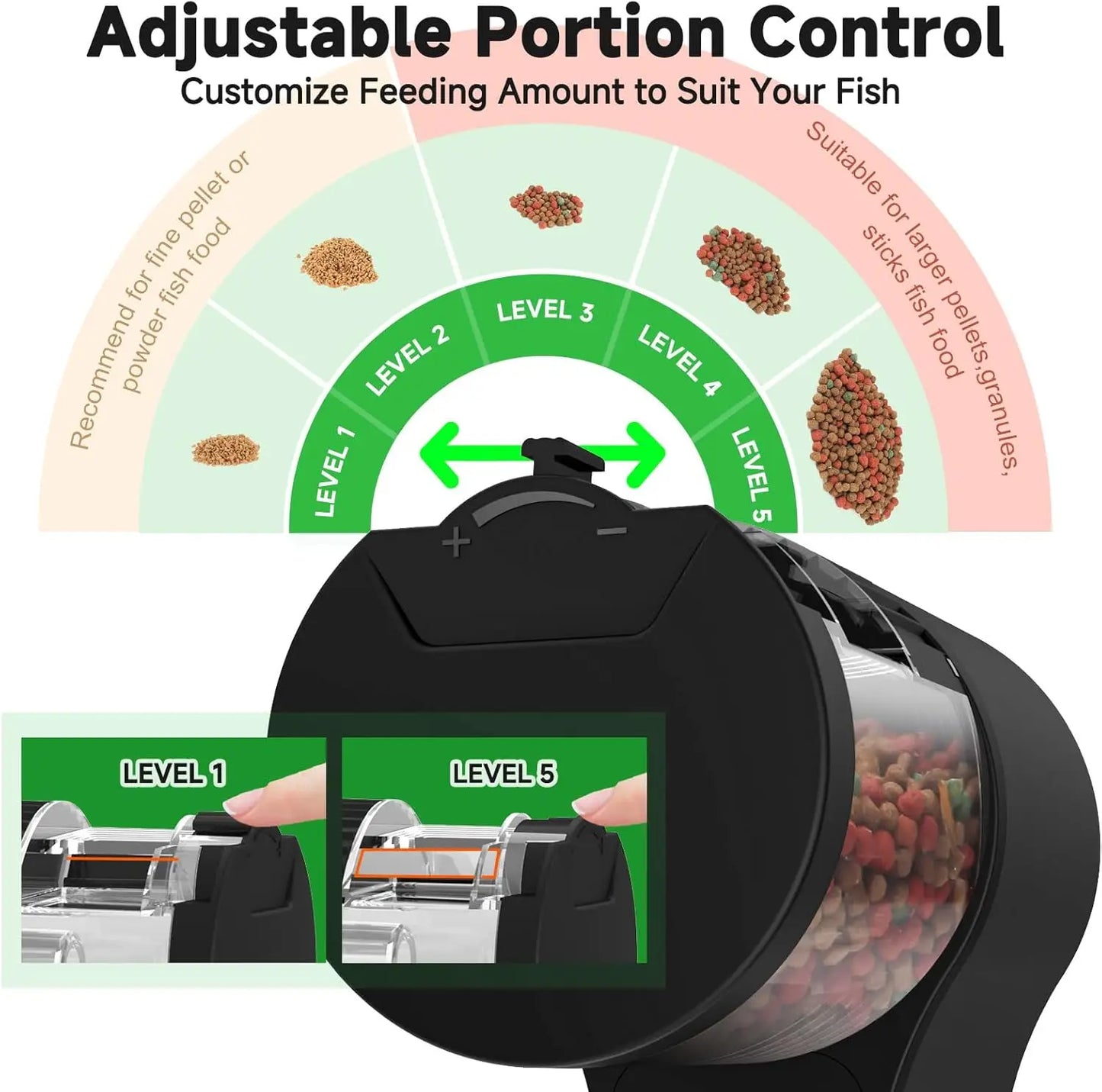 Distributeur automatique intelligent de nourriture pour poissons et tortues