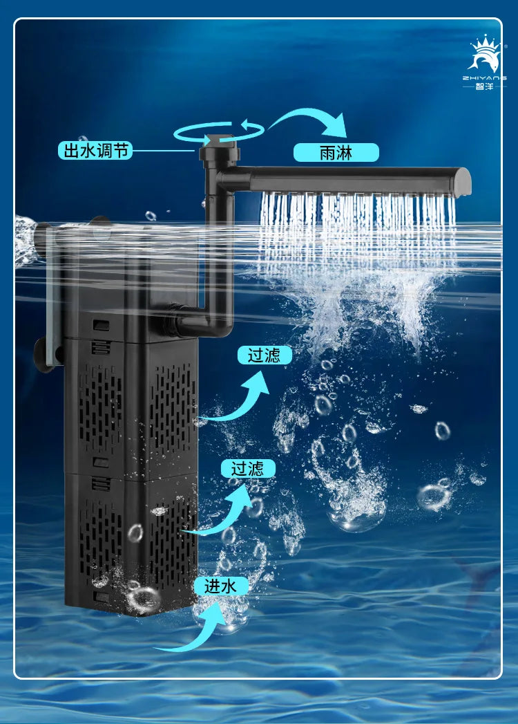 Internal Aquarium Filter with Spray Bar Outlet