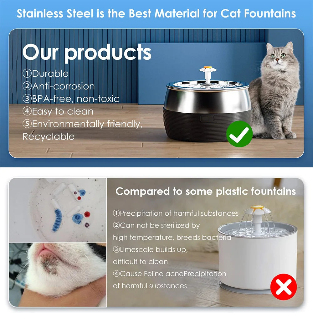 Fontaine à Eau Premium pour Animaux en Acier Inoxydable - Distributeur Automatique 3L avec Filtre et Robinet