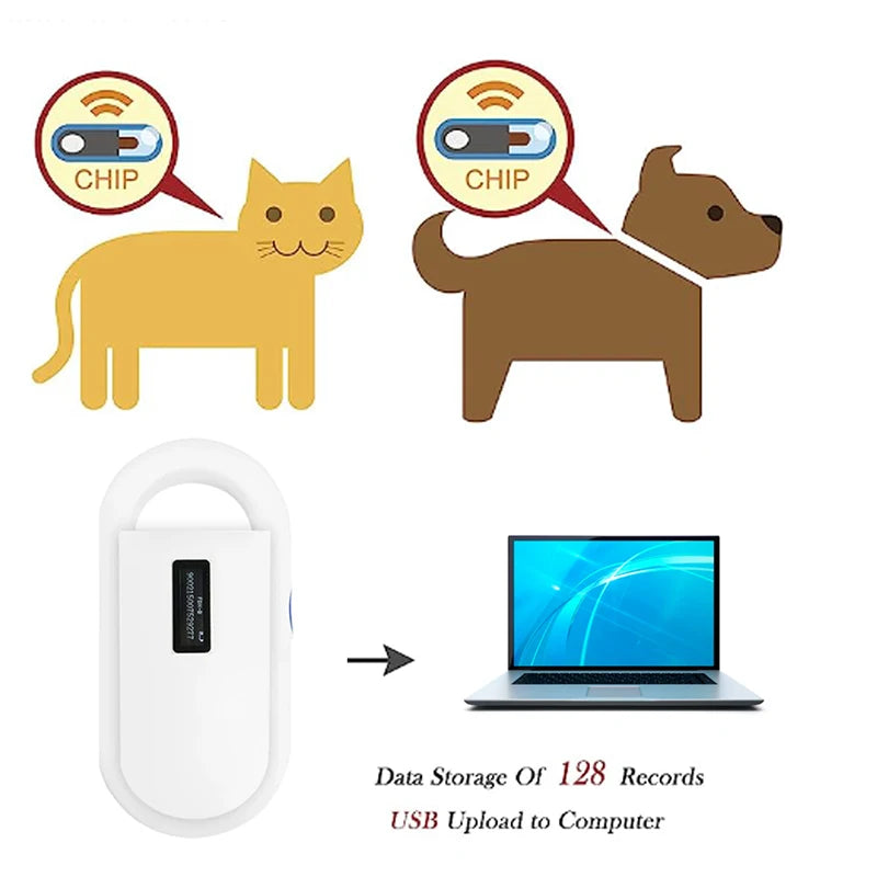 Bluetooth Pet Microchip Scanner & RFID Reader