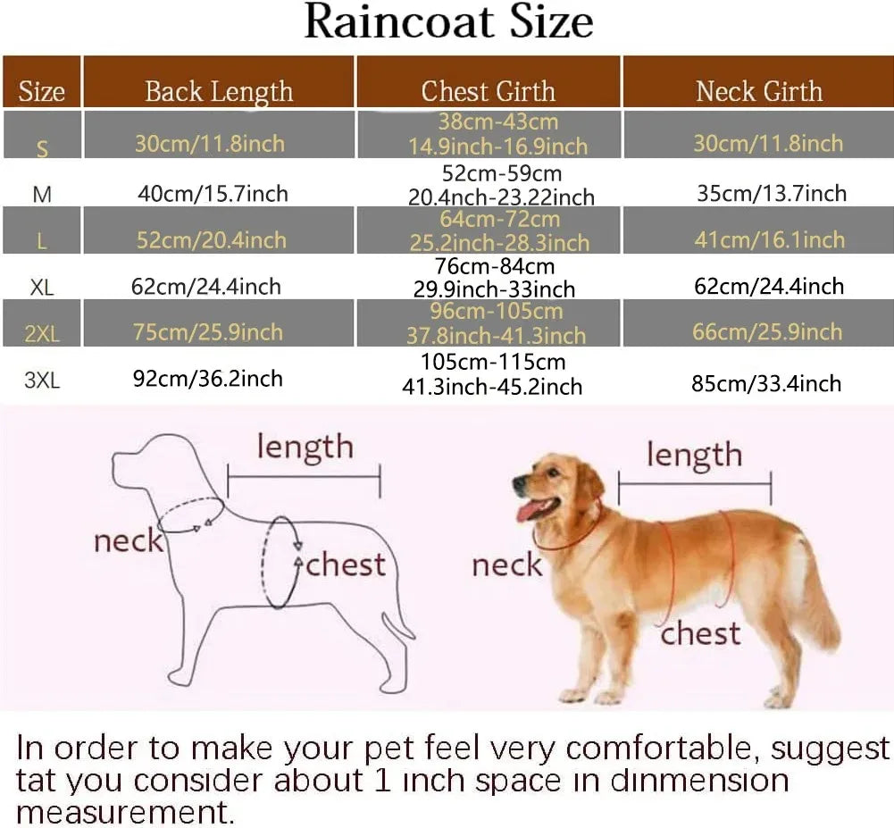 Imperméable haut de gamme pour chien
