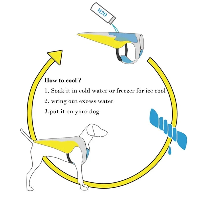 Dog Swimming Life Jacket & Safety Vest with Reflective Trim