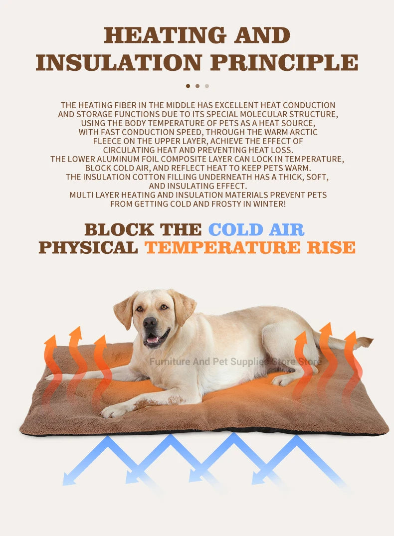 Self-Heating Thermal Pet Mat for Dogs & Cats – Washable Anti-Slip Kennel Pad, Sizes S–XL