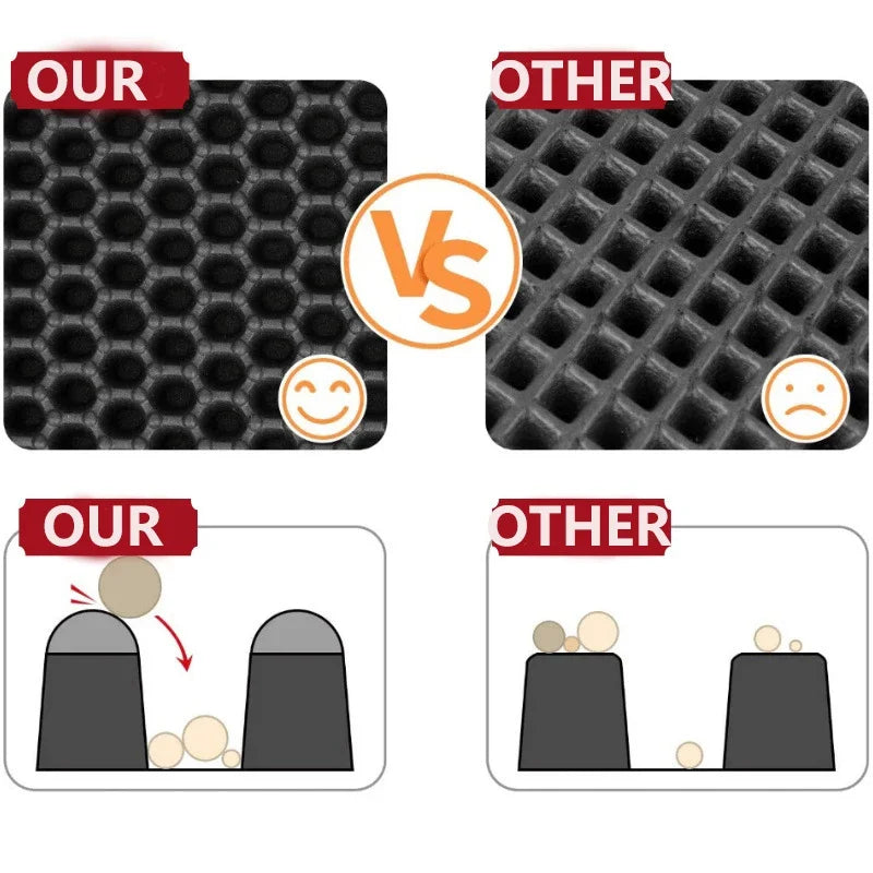 Tapis de litière pour chat avec cadeau - Tapis de litière pour animaux de compagnie double couche étanche