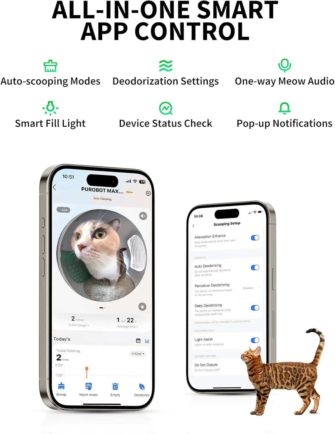 Self-Cleaning Smart Cat Litter Box with AI Camera & Odour Control