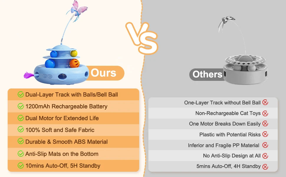 Jouet pour chat automatique rechargeable 4-en-1 avec papillon, plume et balle de piste
