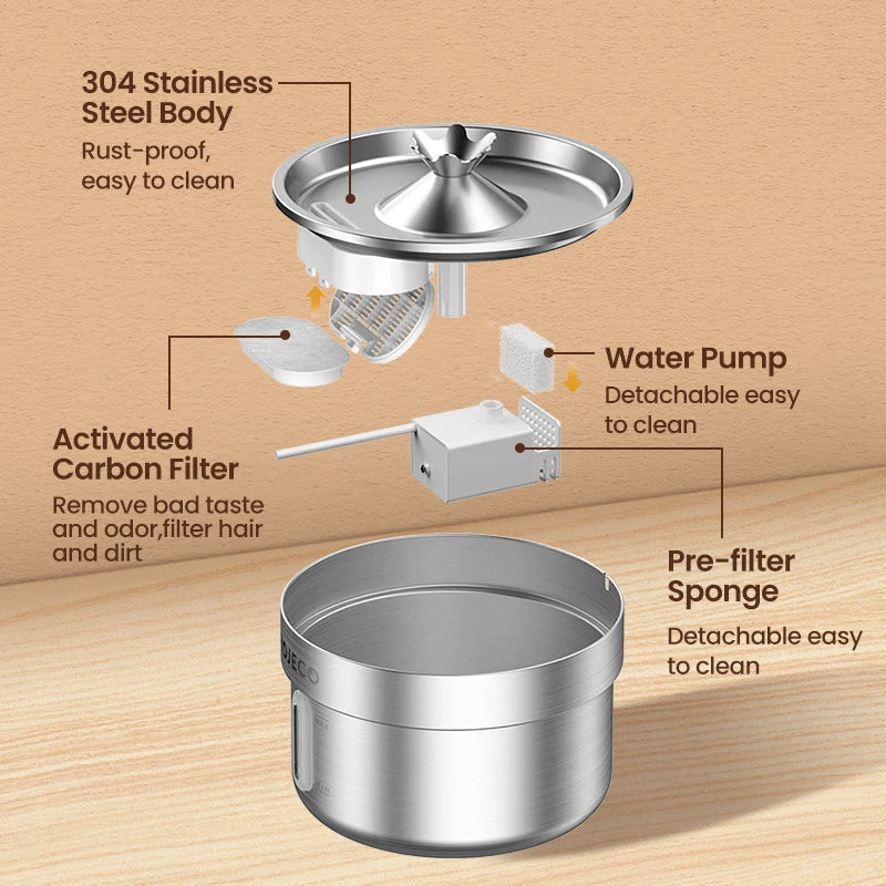 Stainless Steel Automatic Smart Pet Water Fountain for Cats & Dogs