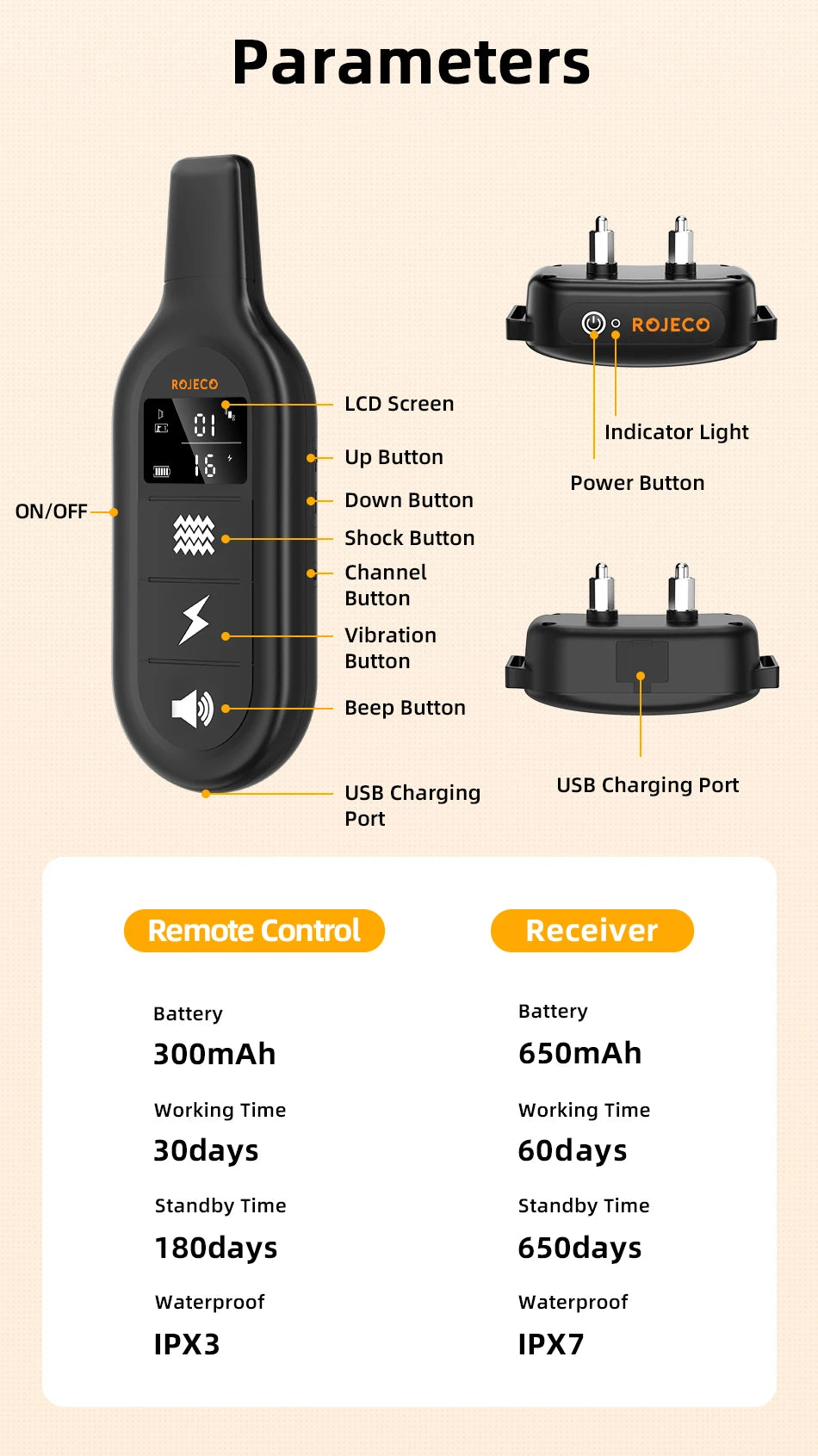Remote Dog Training Collar — 3300ft Range, Waterproof with Vibration & Bark Control
