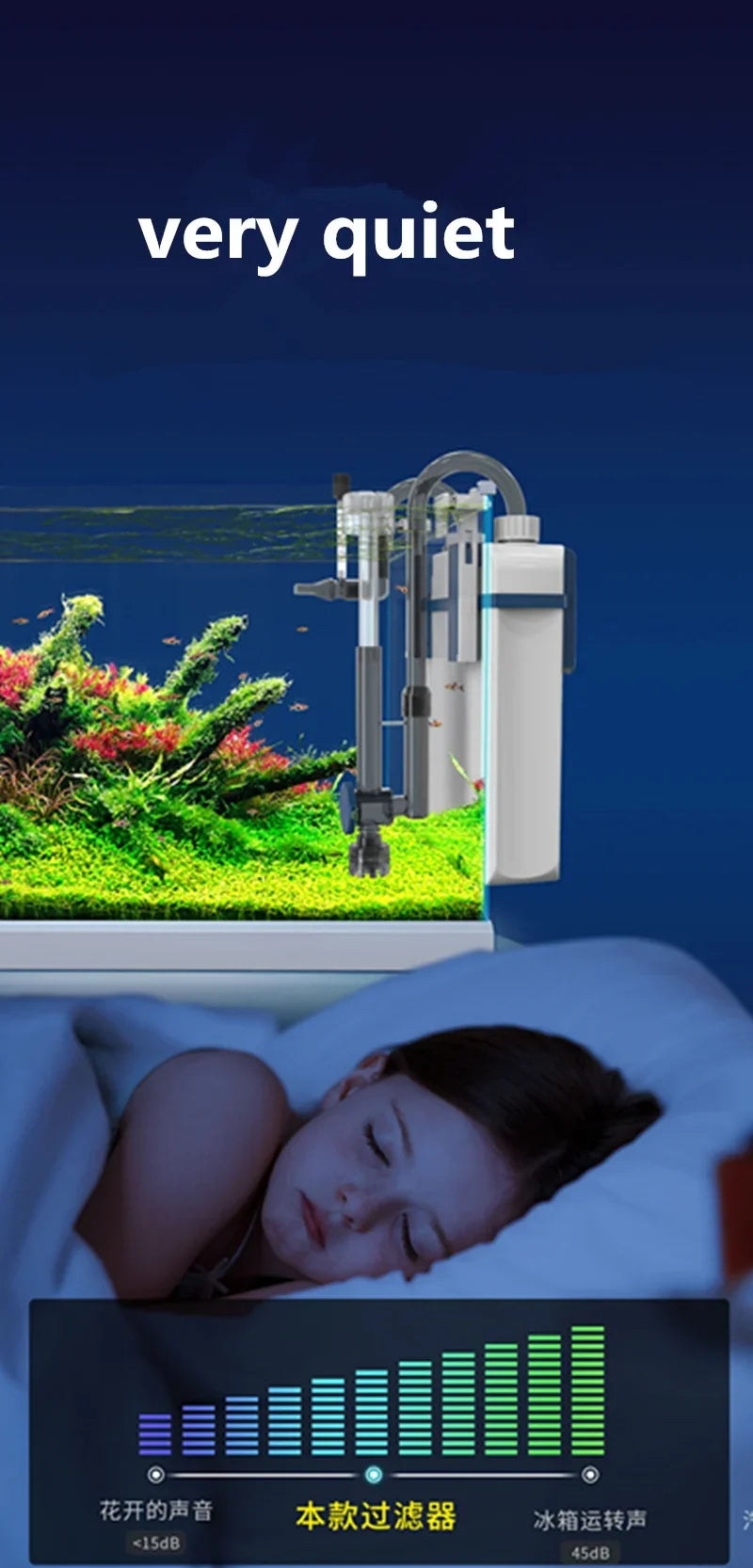 Wall-Mounted Aquarium Filter & Circulation Pump