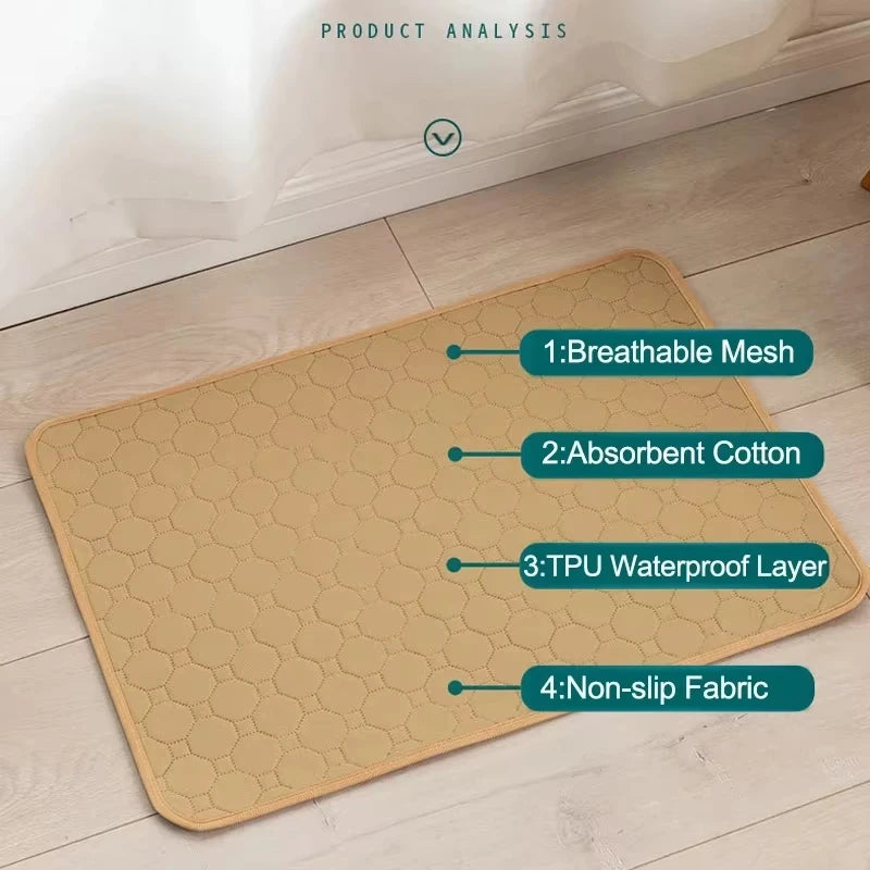 Washable Reusable Dog Pee Pad — Anti-Slip Puppy Training Mat for Home & Car