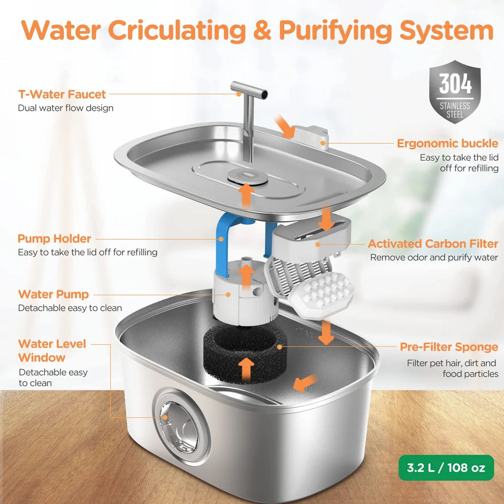 Automatic Cat Fountain with Water Level Window,Stainless Steel Cat Water Fountain Quiet Pump Water Dispenser for Multiple Pets