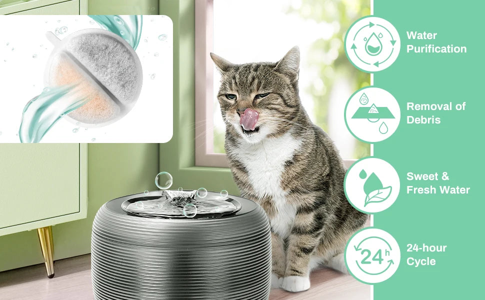 Cat Water Fountain Replacement Filters - 2.5L
