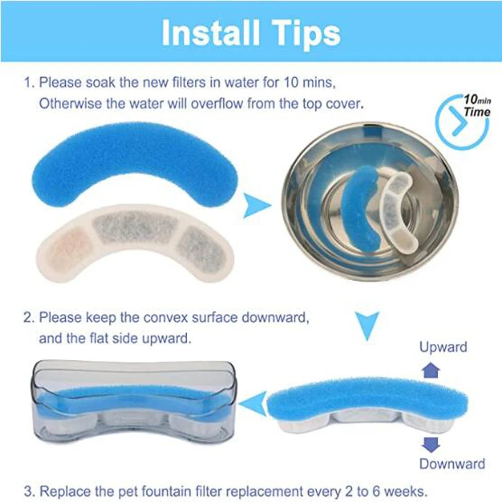 8/12/24 Activated Carbon Pet Water Fountain Filter Replacement, Cat Drinking Water Fountain Replacement Filter