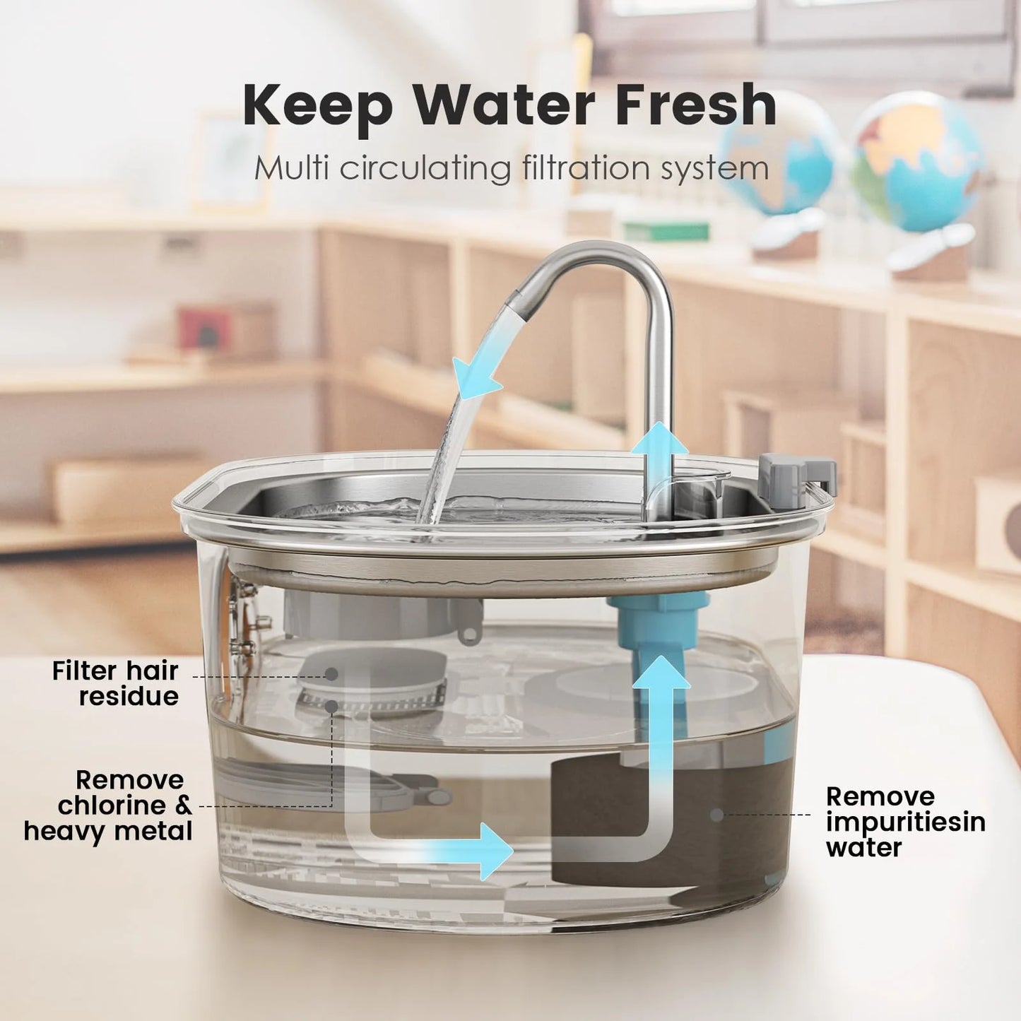 3.2L pet water dispenser, stainless steel ultra-quiet cat water dispenser, automatic cat water dispenser with water level window