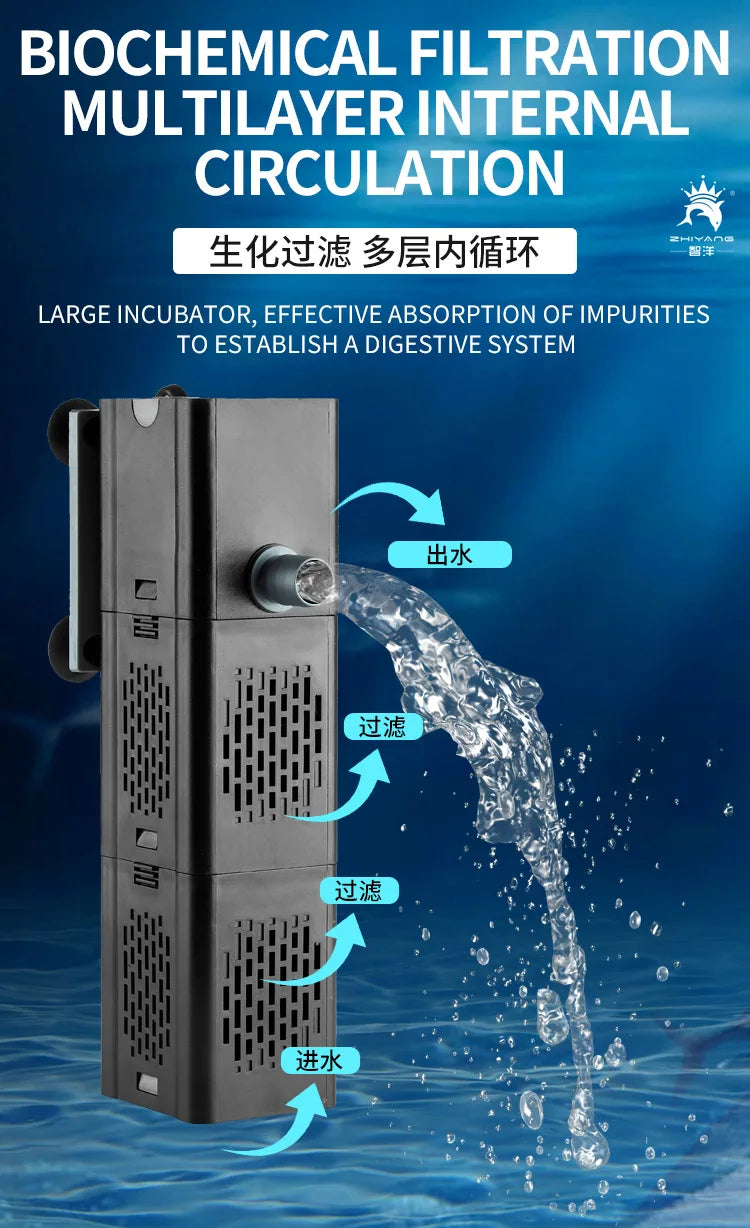 Internal Aquarium Filter with Spray Bar Outlet