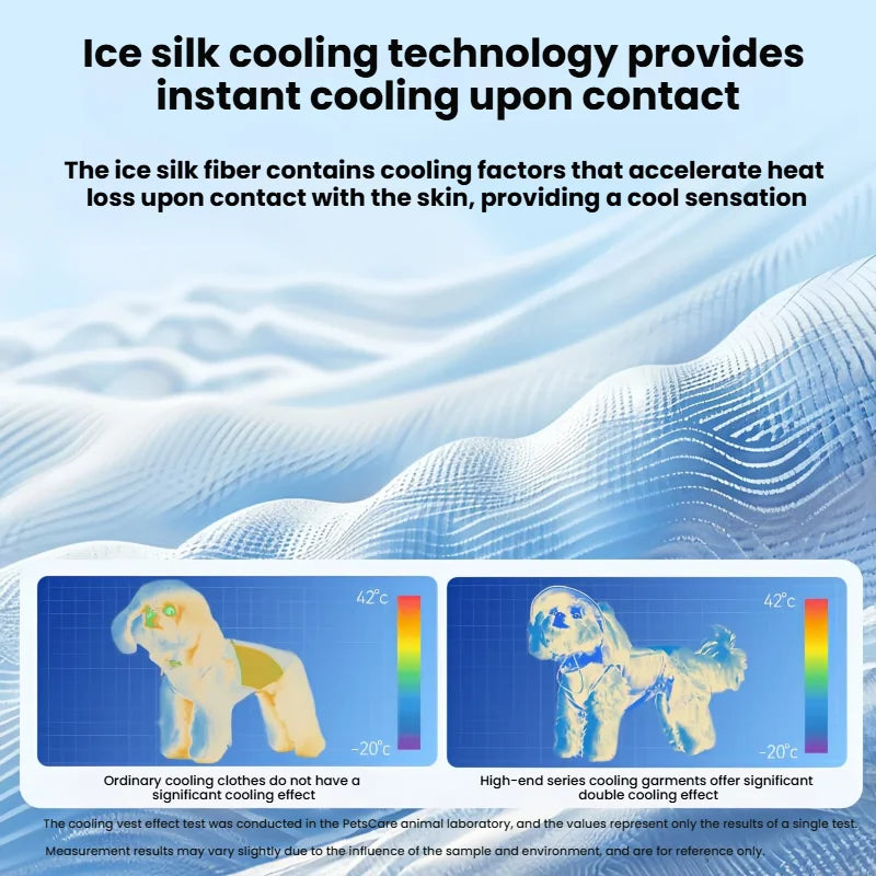Reflective Cooling Vest for Dogs & Cats
