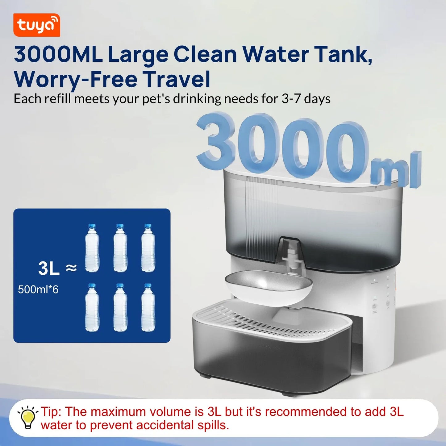 3L Radar Sensor Pet Water Fountain — No Filter, No App, 180-Day Battery, Wastewater Separation