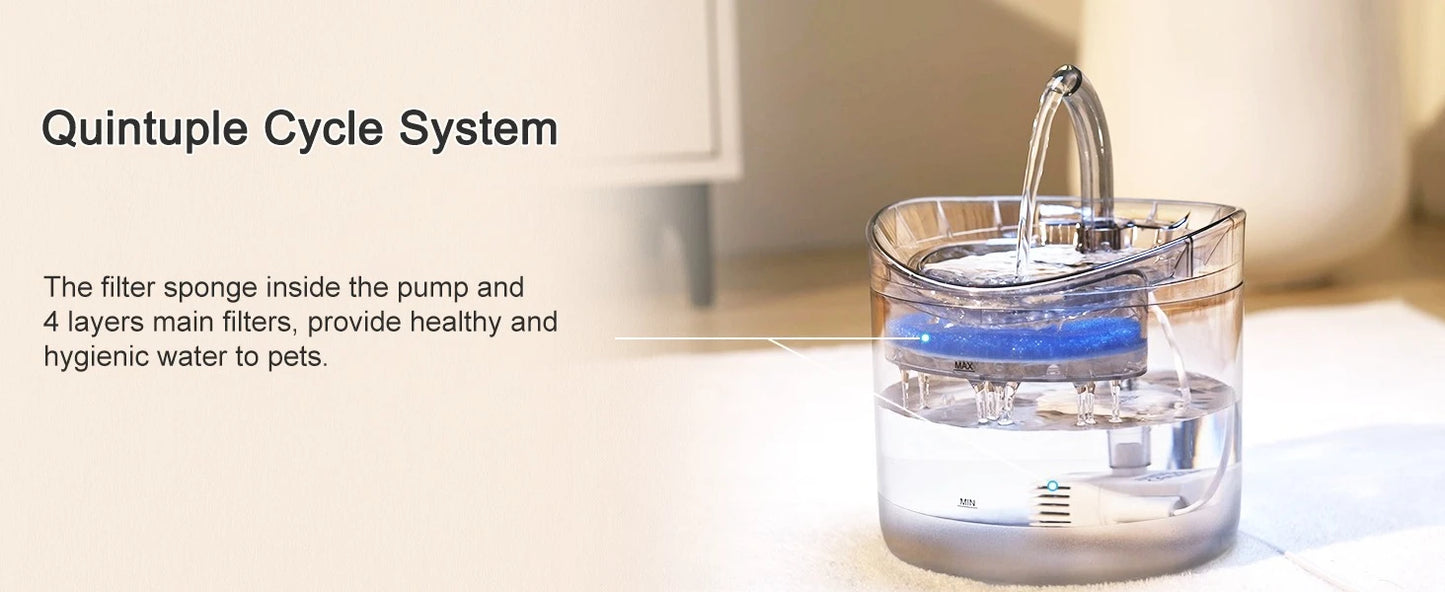 Fontaine à eau pour chat - Distributeur automatique d'eau pour animaux de compagnie 1,8 L