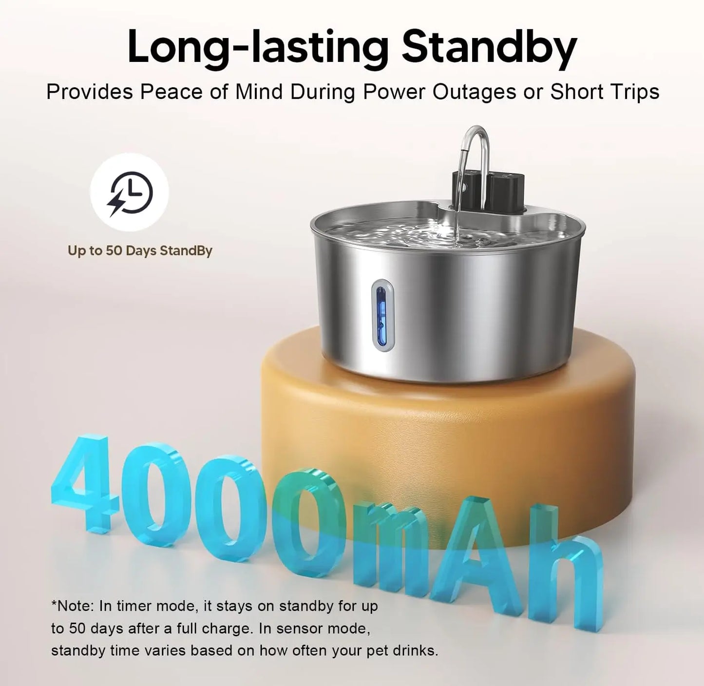 7L wireless rechargeable cat water fountain, stainless steel dog water fountain, pet water fountain with visual window