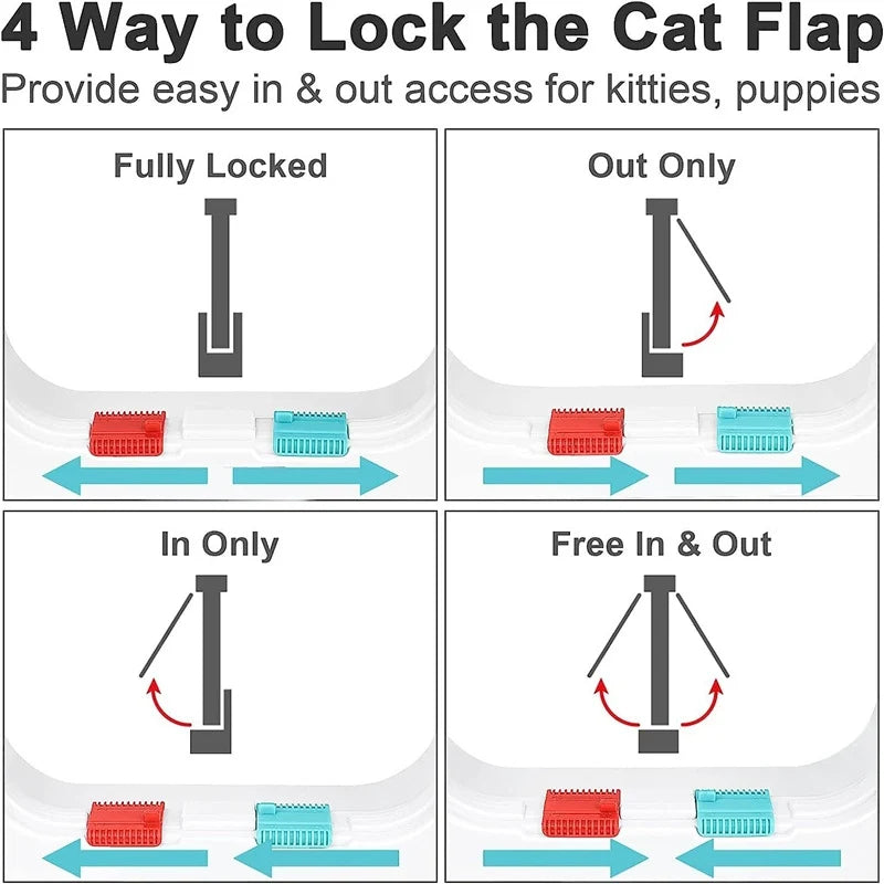 4-Way Locking Cat & Dog Flap Door