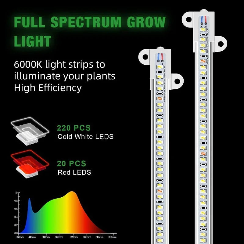 Lampe de croissance LED USB – Lampe de culture d'intérieur pour semis, plantes et fleurs