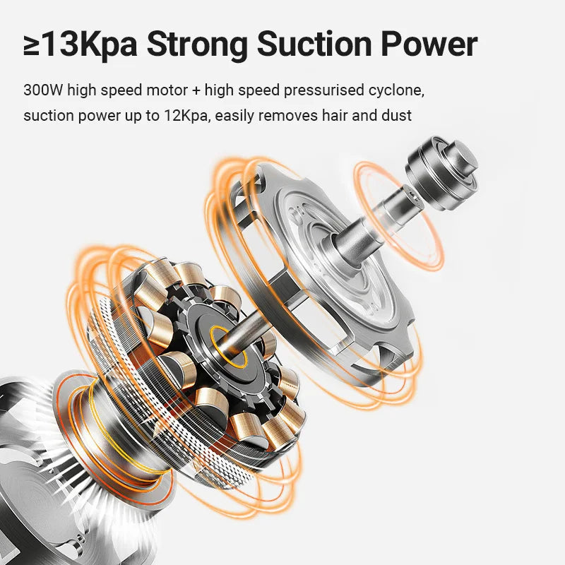 5-in-1 Pet Grooming Vacuum Kit - Portable Hair Removal System for Cats & Dogs