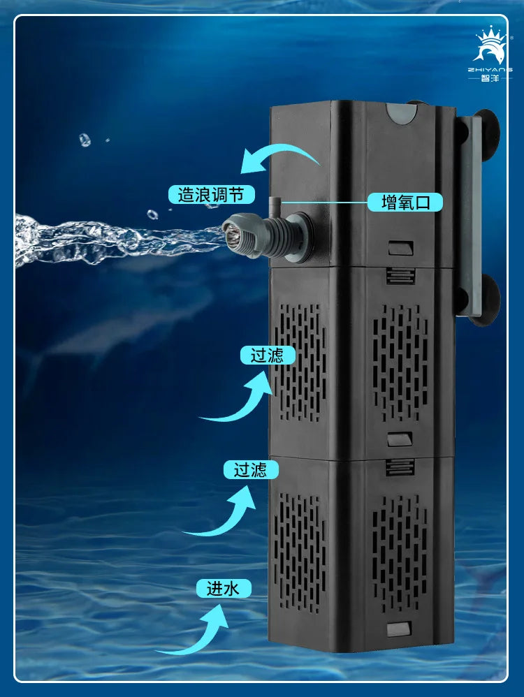 Internal Aquarium Filter with Spray Bar Outlet