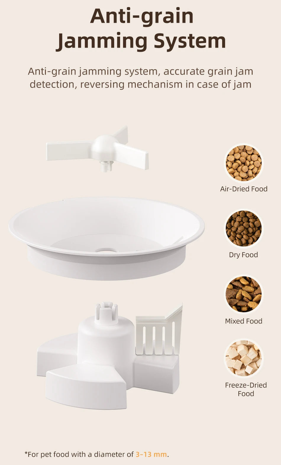 Distributeur automatique intelligent de nourriture pour animaux avec caméra HD 1080p et contrôle à distance via Wi-Fi