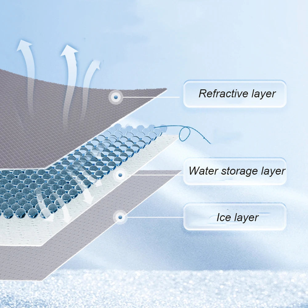 Water-Cooling Vest for Large Dogs