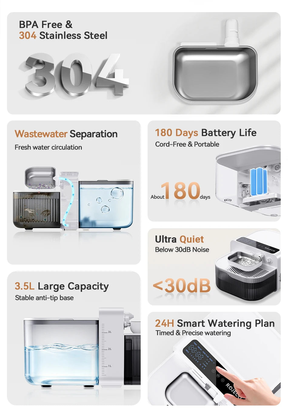 3.5L Wireless Pet Water Fountain with Sewage Separation & 2000mAh Battery