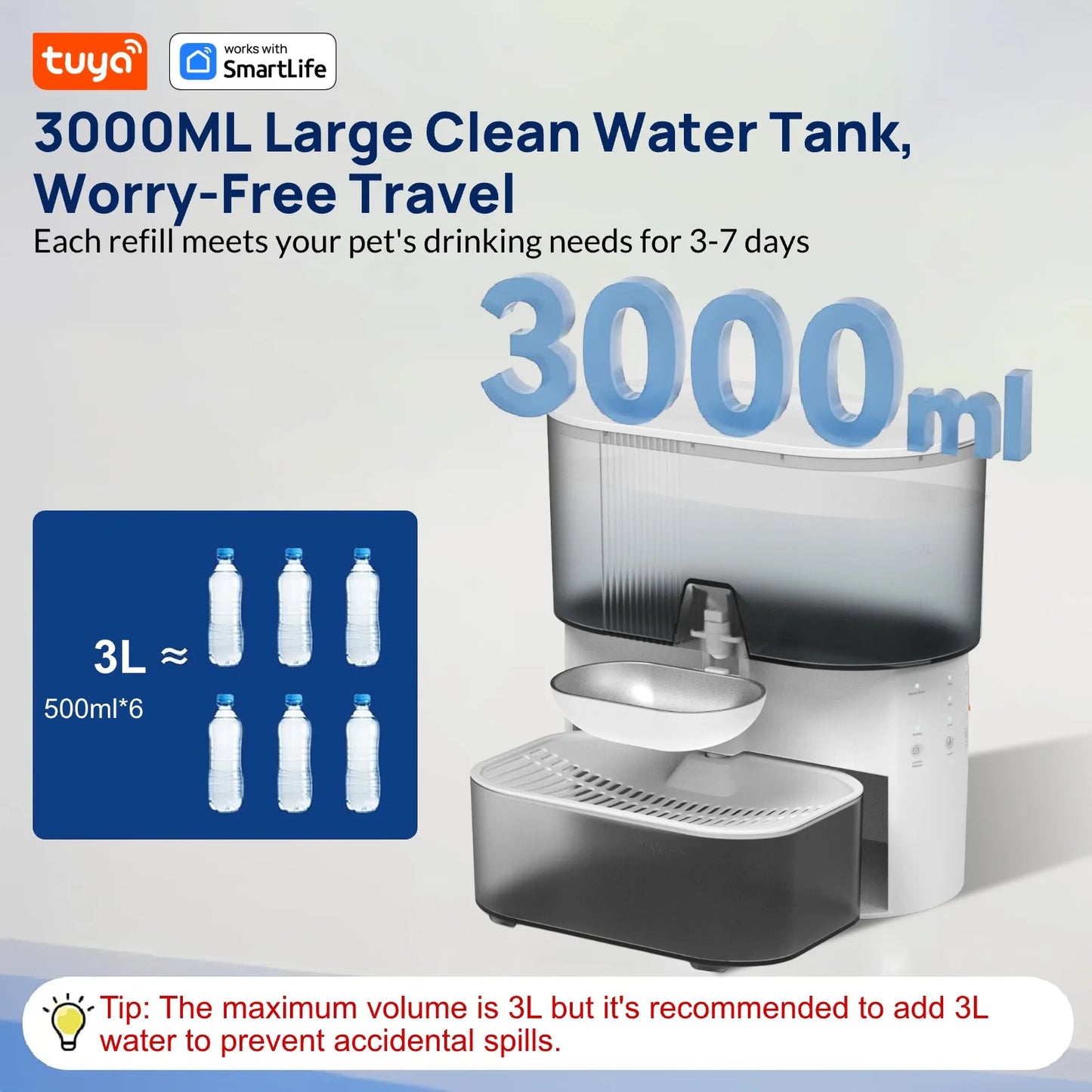 3L Radar Sensor Pet Water Fountain — No Filter, No App, 180-Day Battery, Wastewater Separation