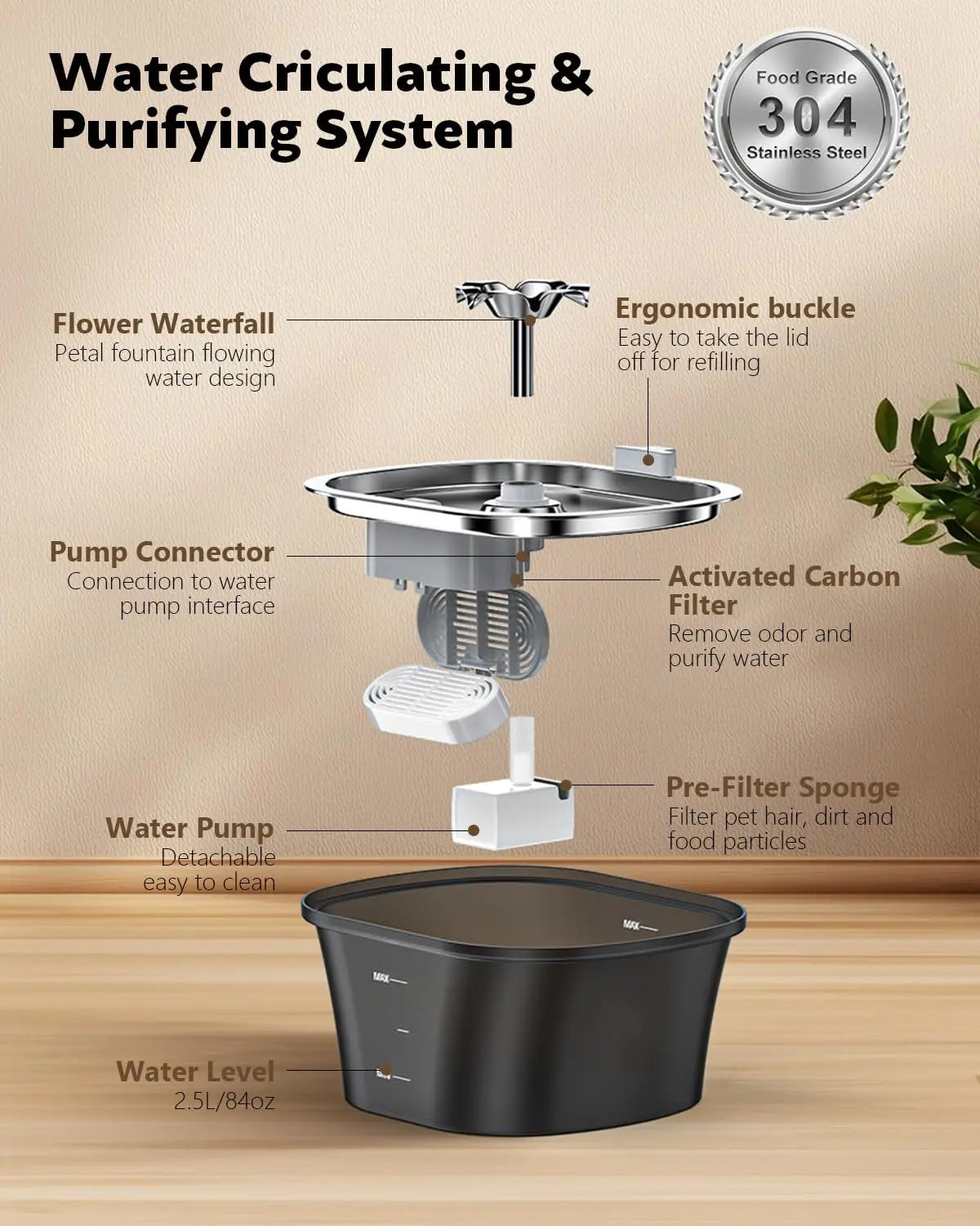 2.5L USB Pet Water Fountain