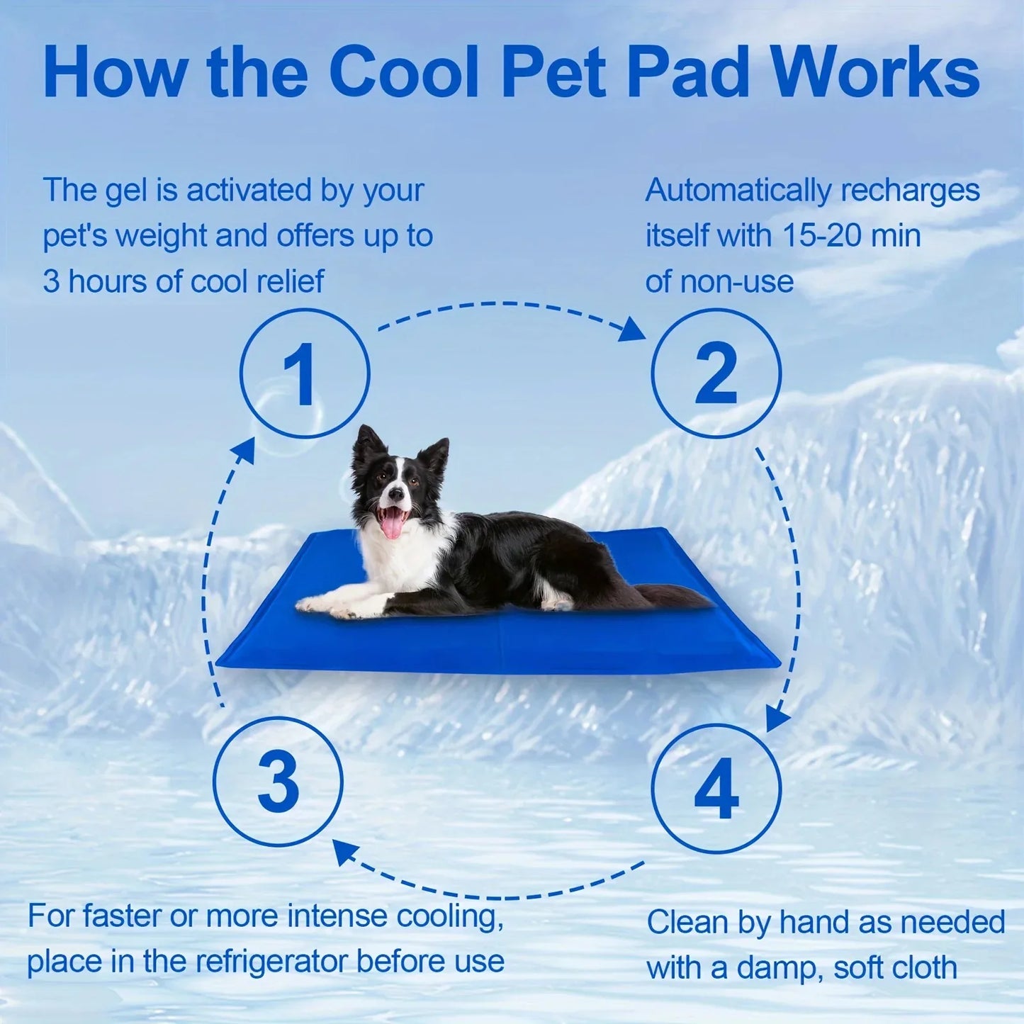 Cooling Gel Ice Mat for Dogs & Cats – Summer Heat Relief Sleeping Pad