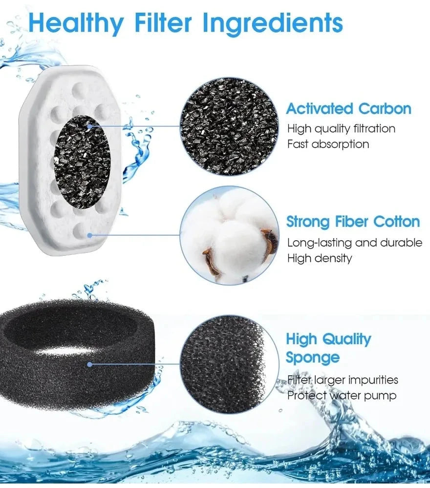 Cat Water Fountain Replacement Filters & Sponges Set
