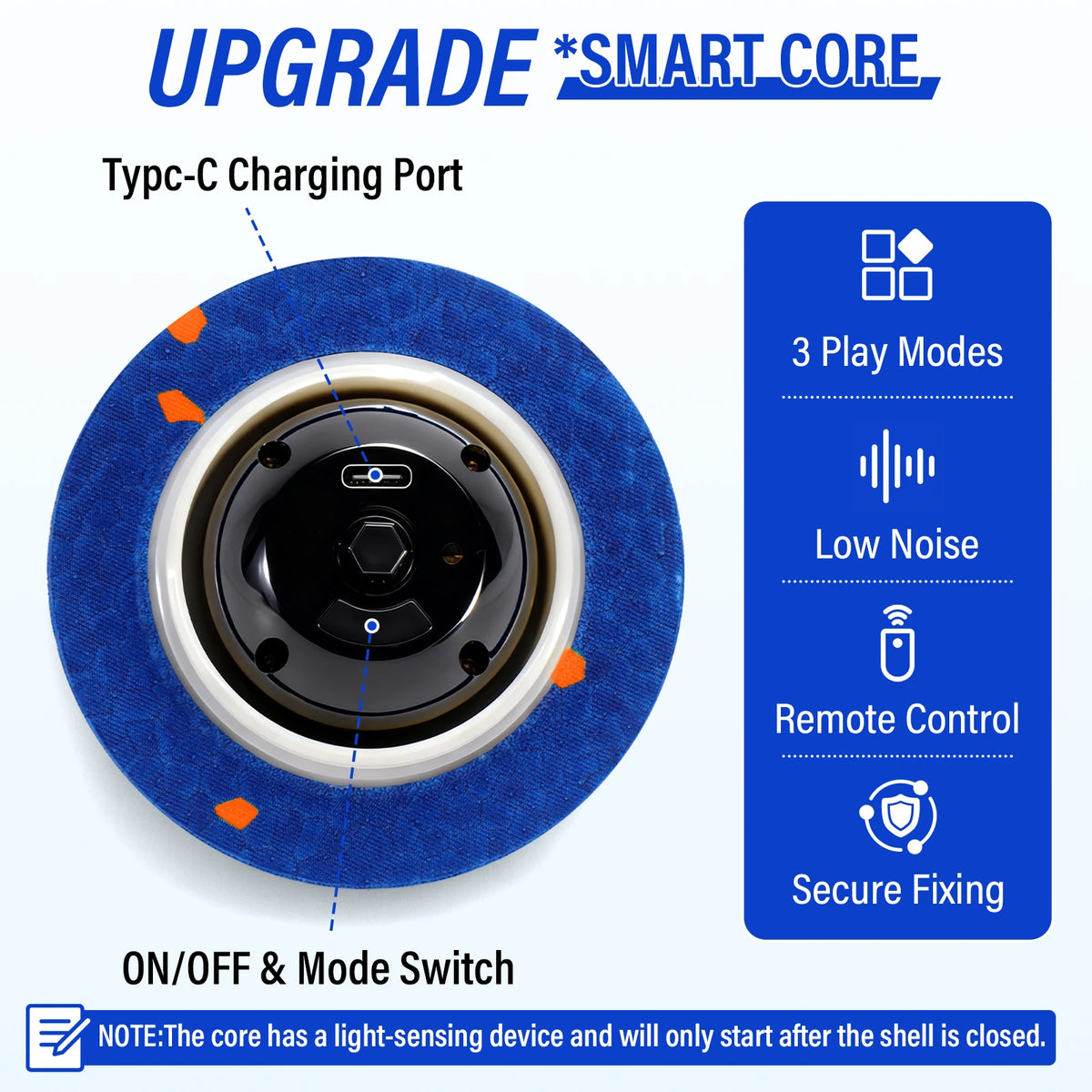 Smart Interactive Dog Toy Ball with Remote Control