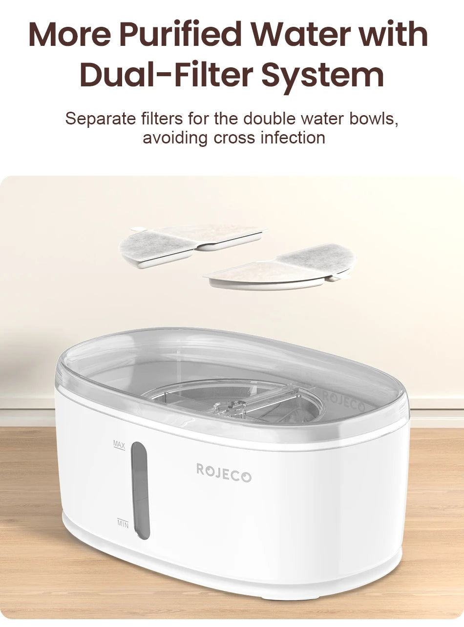 Dual Bowl Automatic Pet Water Fountain for Multiple Cats and Dogs