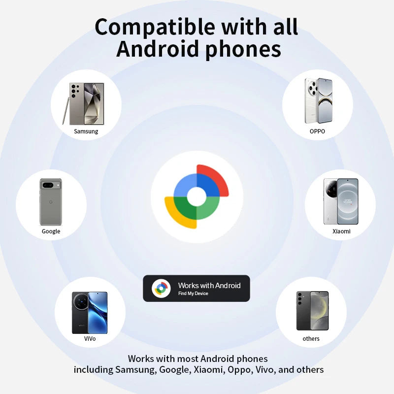 Bluetooth Item Finder for Android