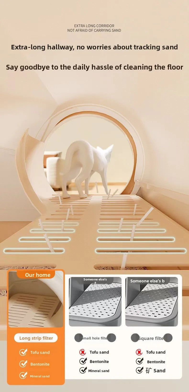 Extra Large Enclosed Self-Cleaning Cat Litter Box — Anti-Splash Foldable Drawer & Odour Control