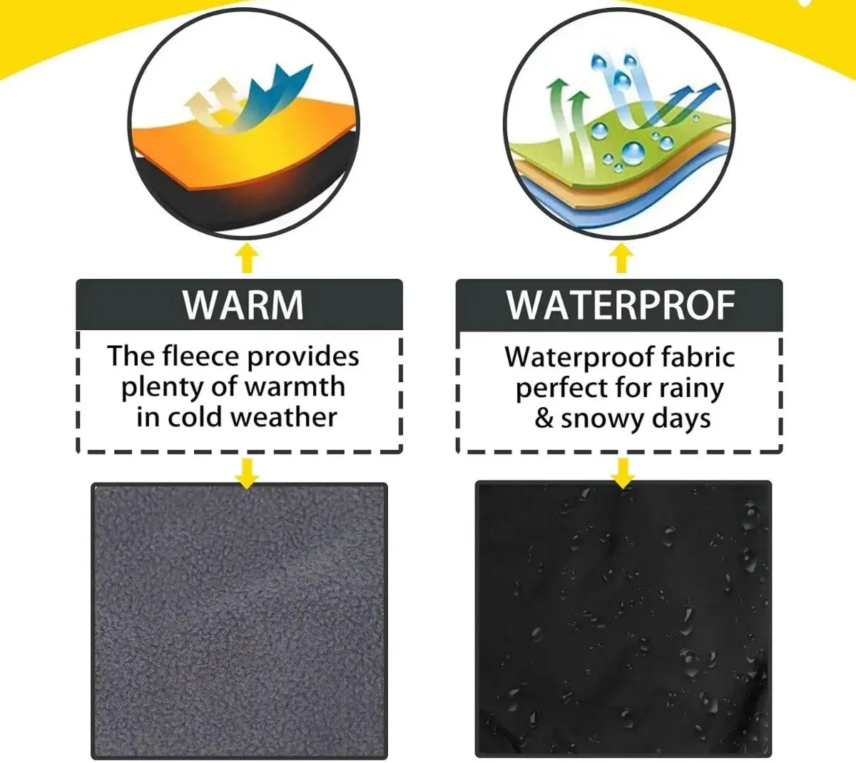 Waterproof Dog Jacket - Fleece Lined Reflective Coat for Cold Weather