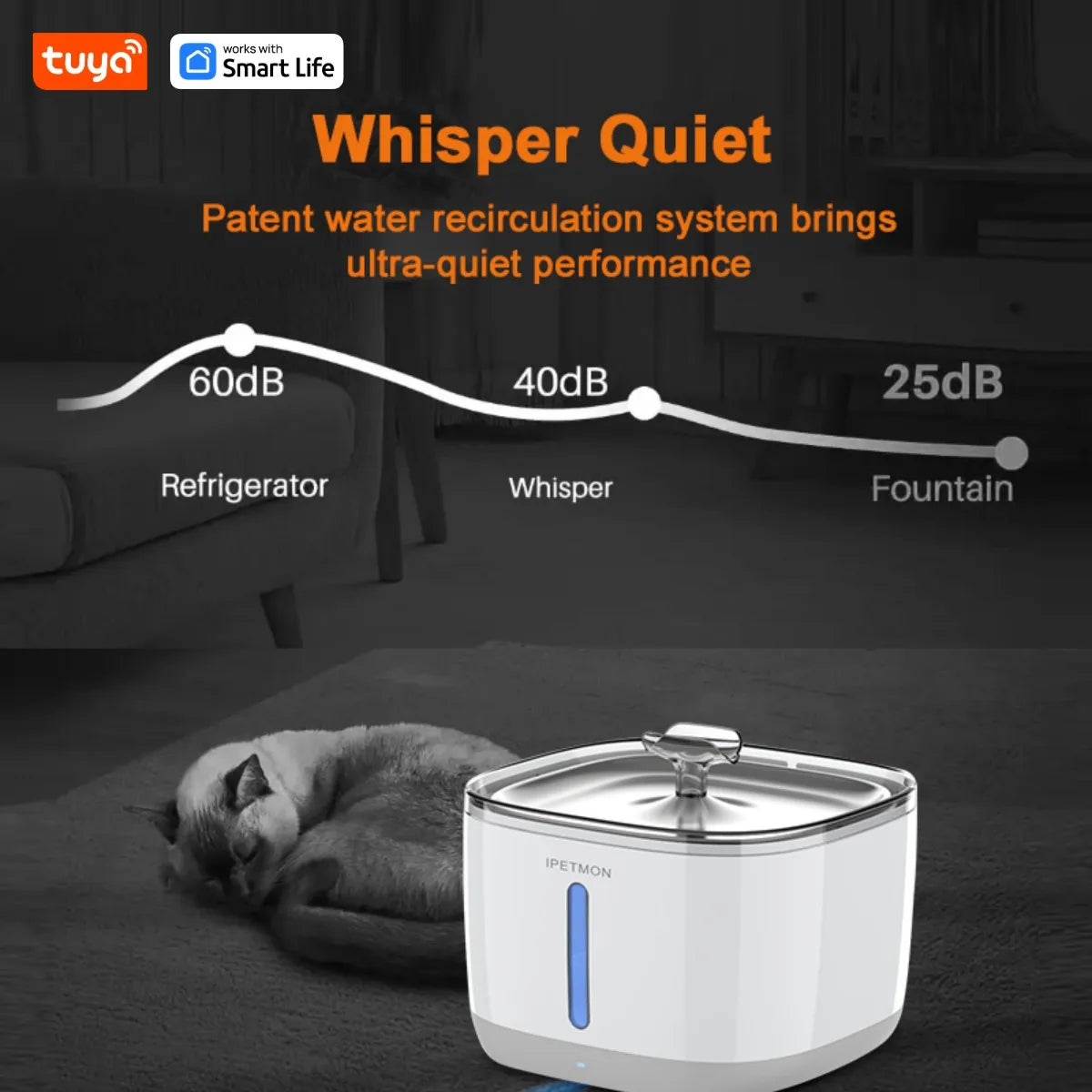 2.5L Smart Cat Water Fountain — App-Controlled with Stainless Steel Bowl & 3 Filters