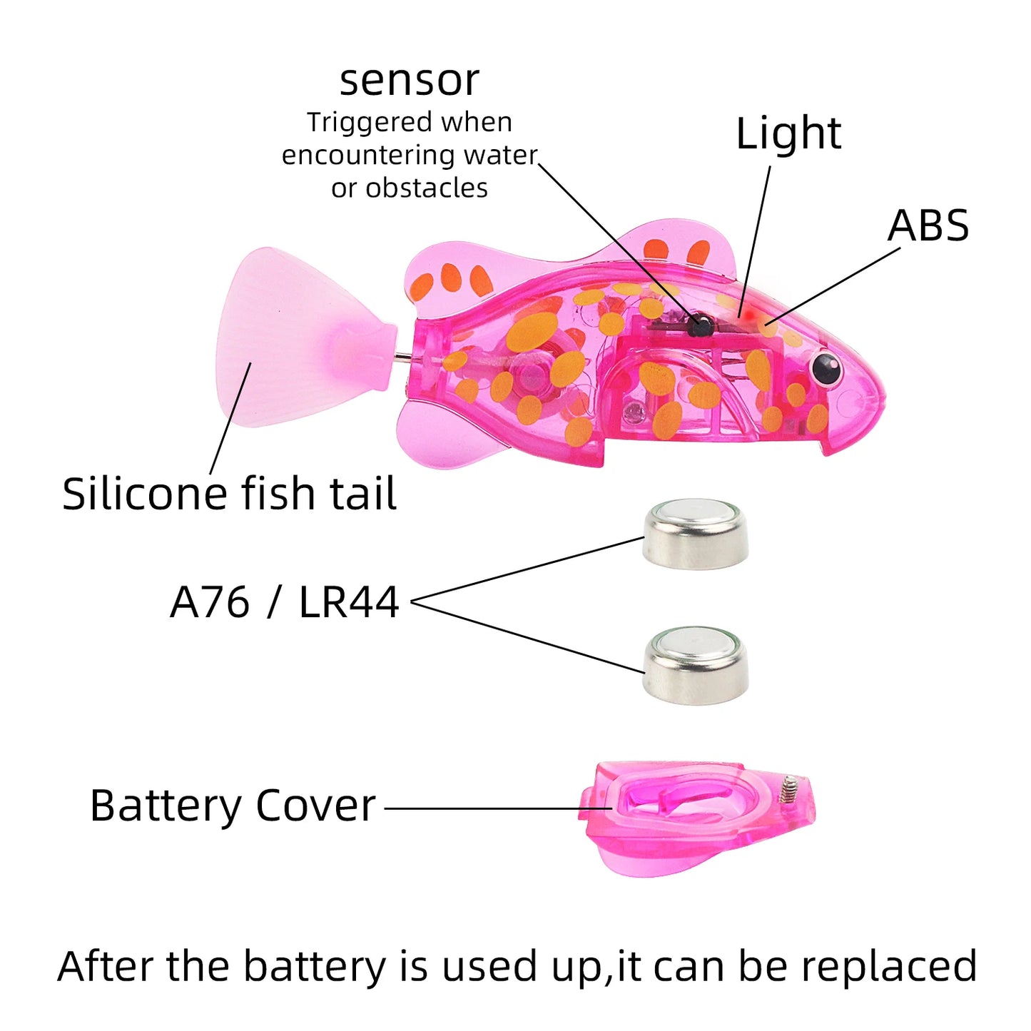 LED Electronic Swimming Fish Toy - Waterproof Interactive Pet Toy
