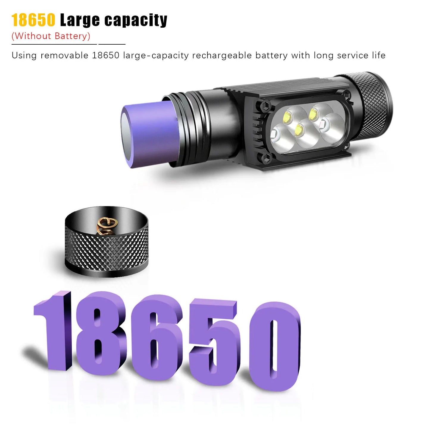 UV & White LED Headlamp – Pet Stain Detector & Torch
