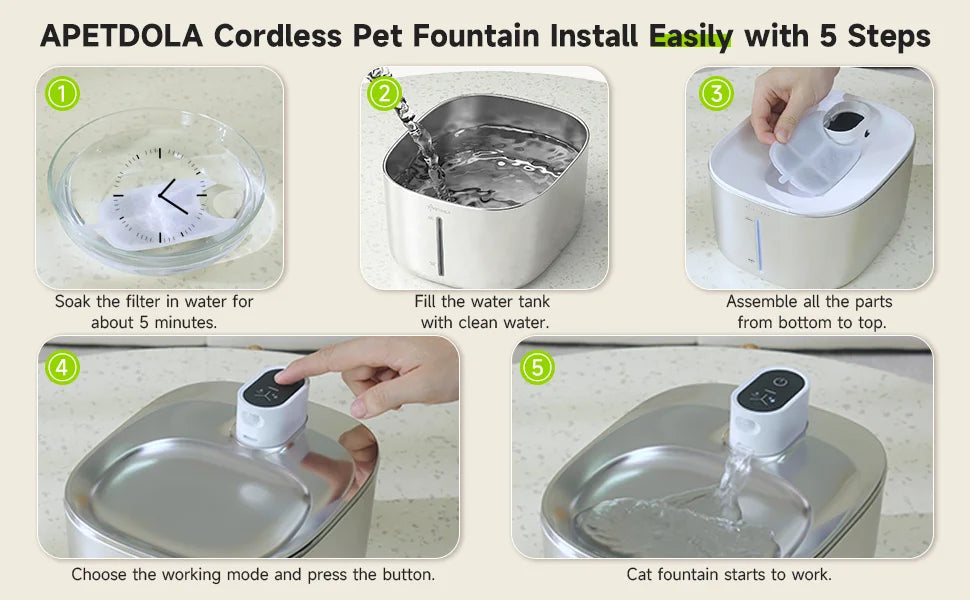 4L Wireless Auto Sensor Pet Water Fountain for Cats & Dogs